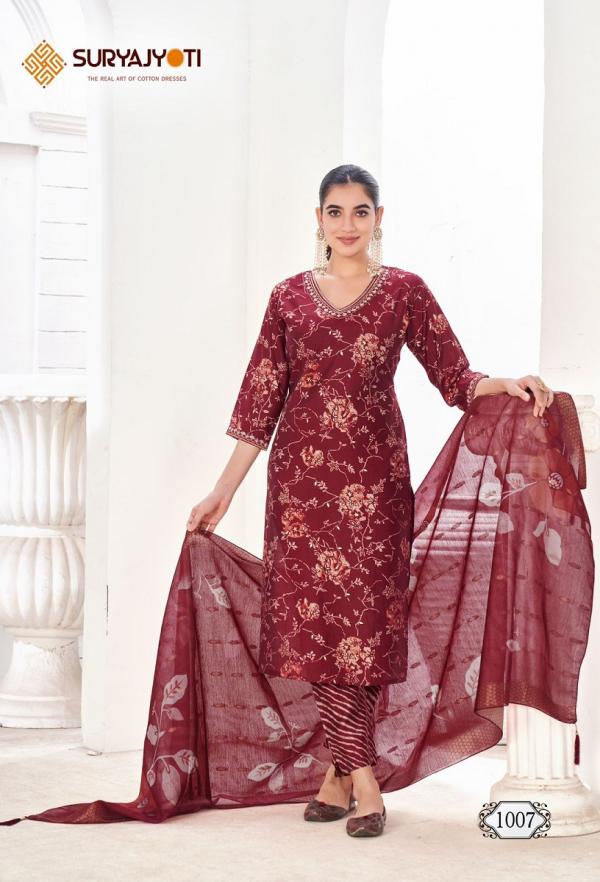 Suryajyoti Karla Vol-1 – Kurti Pant With Dupatta